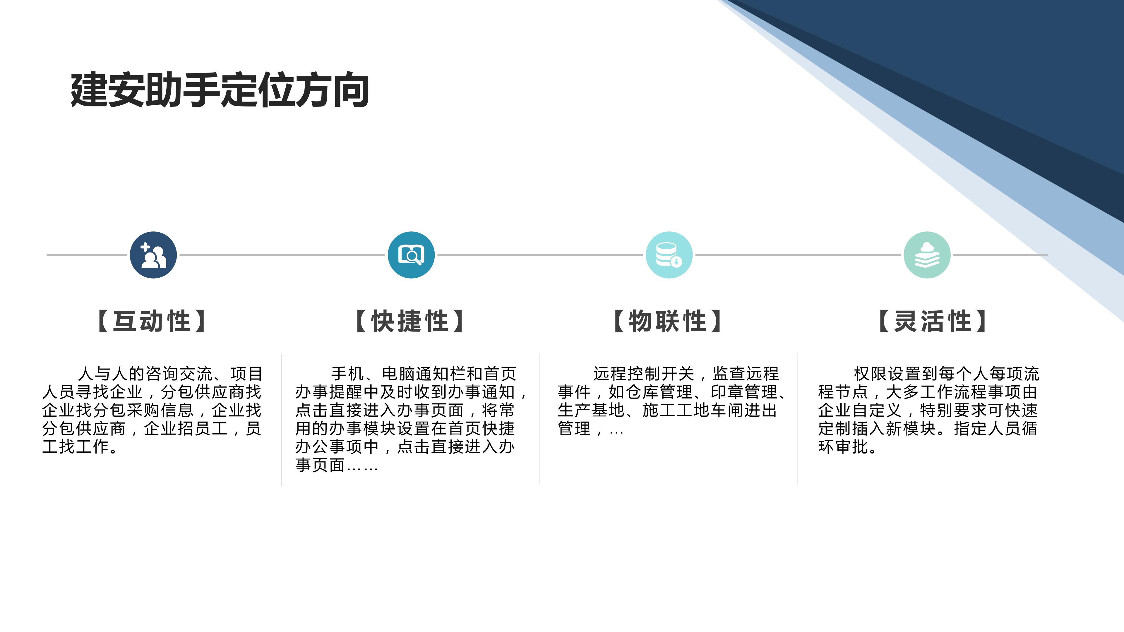 建安助手app简介PPT.docx(1)_02.jpg